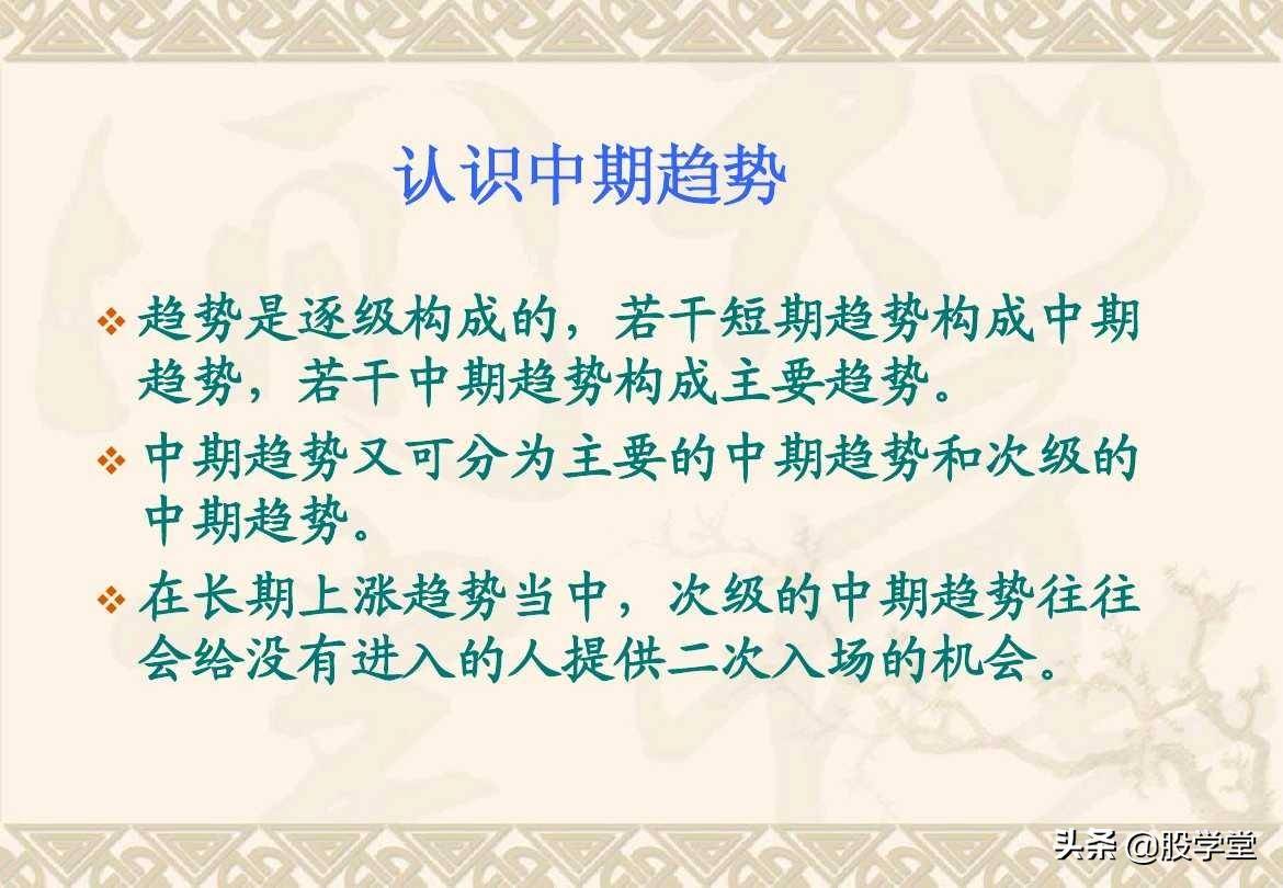 趋势理论买卖点分析图解大全收藏版