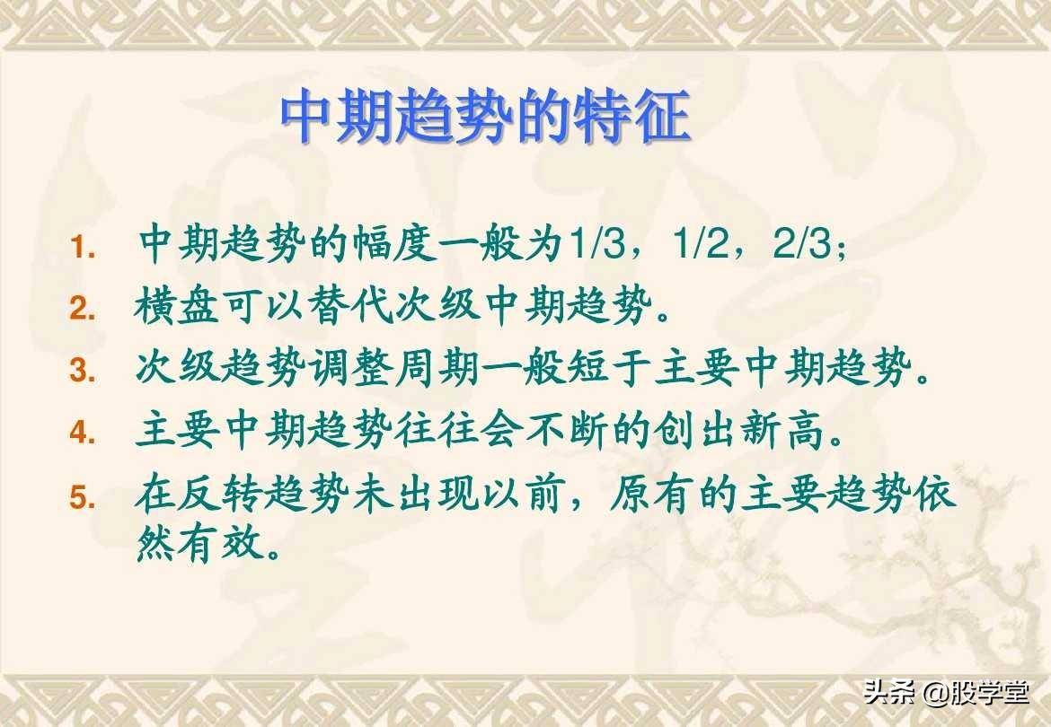 趋势理论买卖点分析图解大全收藏版