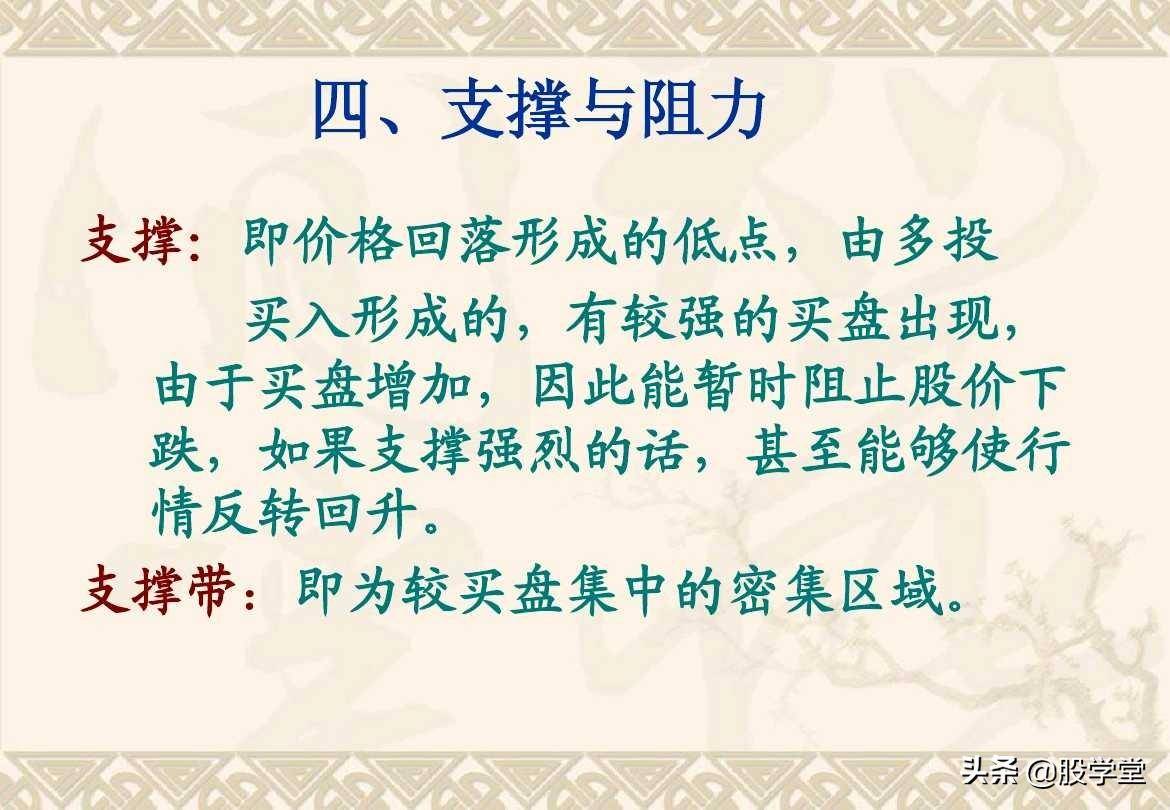 趋势理论买卖点分析图解大全收藏版
