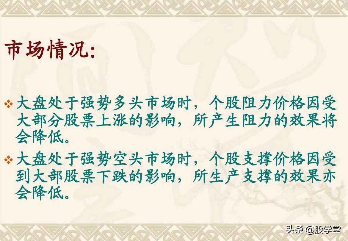 趋势理论买卖点分析图解大全收藏版