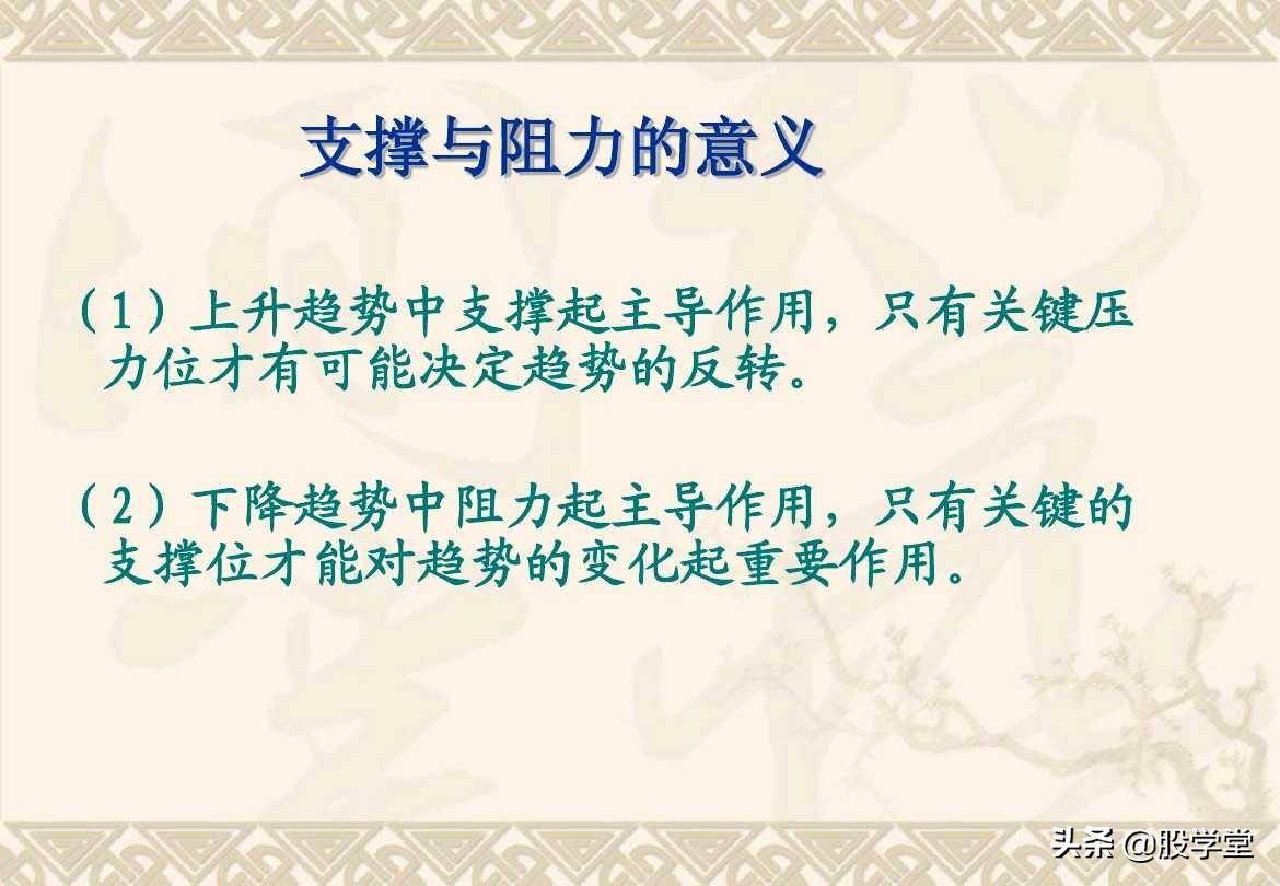 趋势理论买卖点分析图解大全收藏版