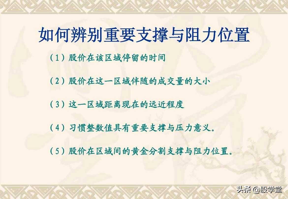 趋势理论买卖点分析图解大全收藏版