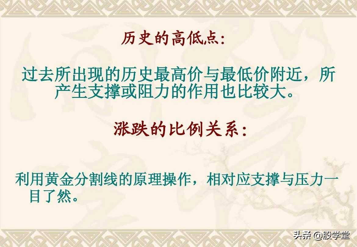 趋势理论买卖点分析图解大全收藏版