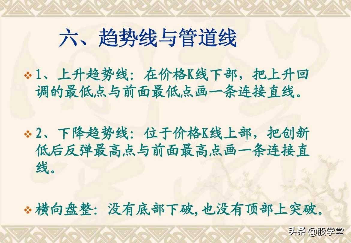 趋势理论买卖点分析图解大全收藏版