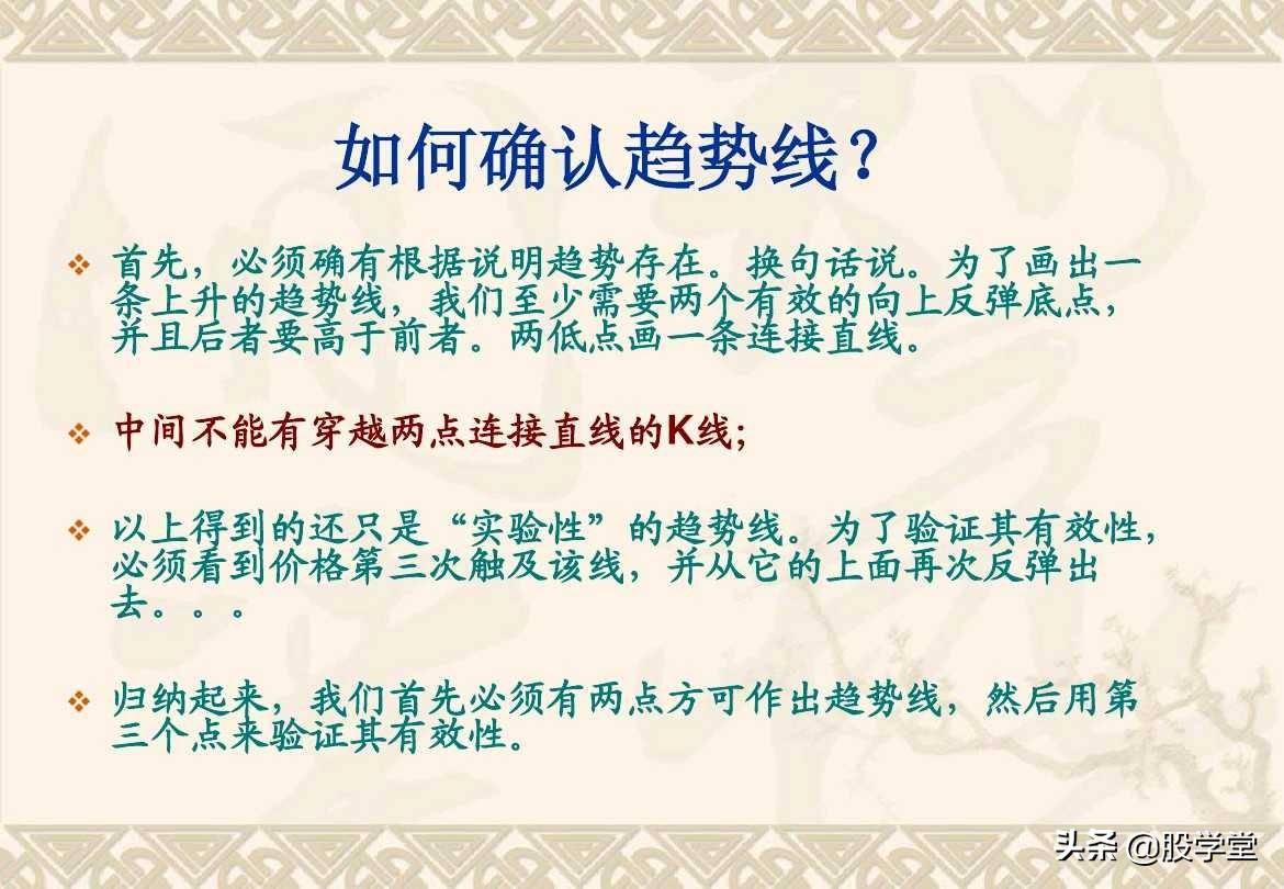 趋势理论买卖点分析图解大全收藏版