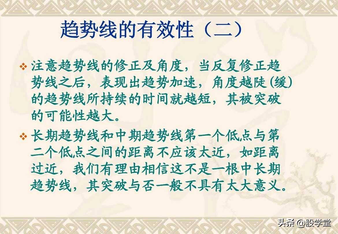趋势理论买卖点分析图解大全收藏版