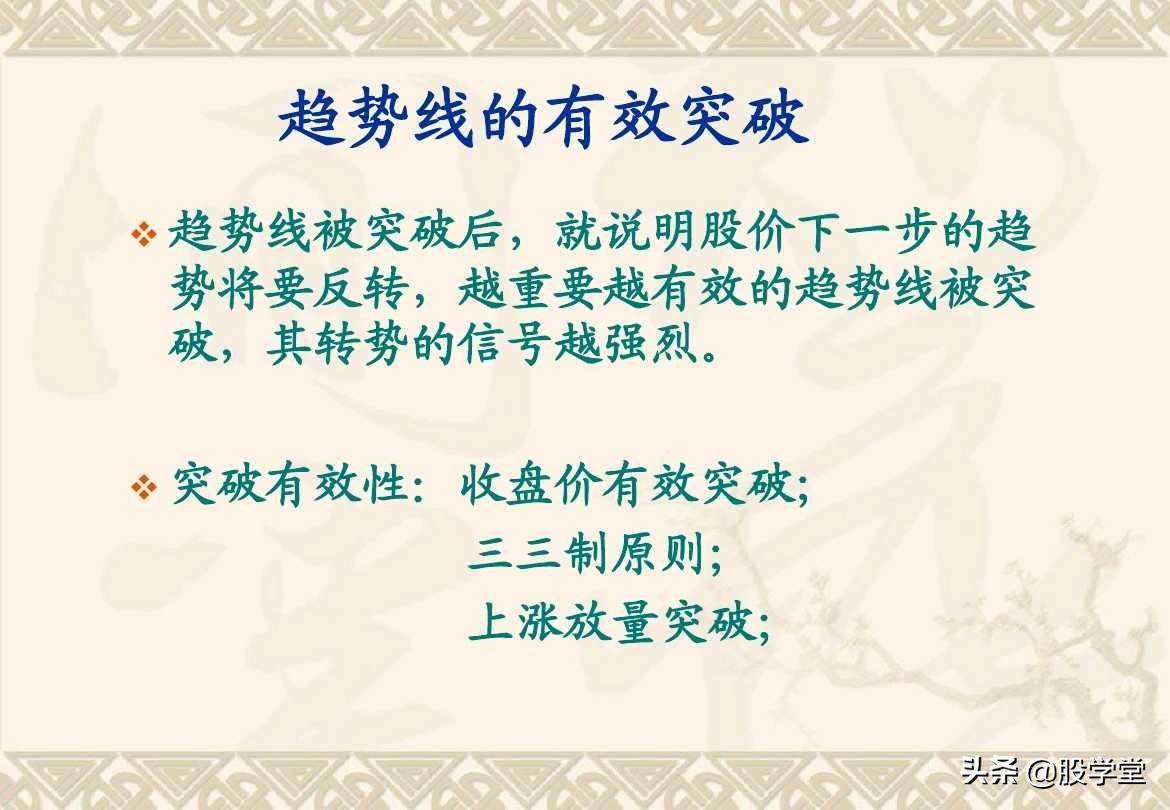 趋势理论买卖点分析图解大全收藏版