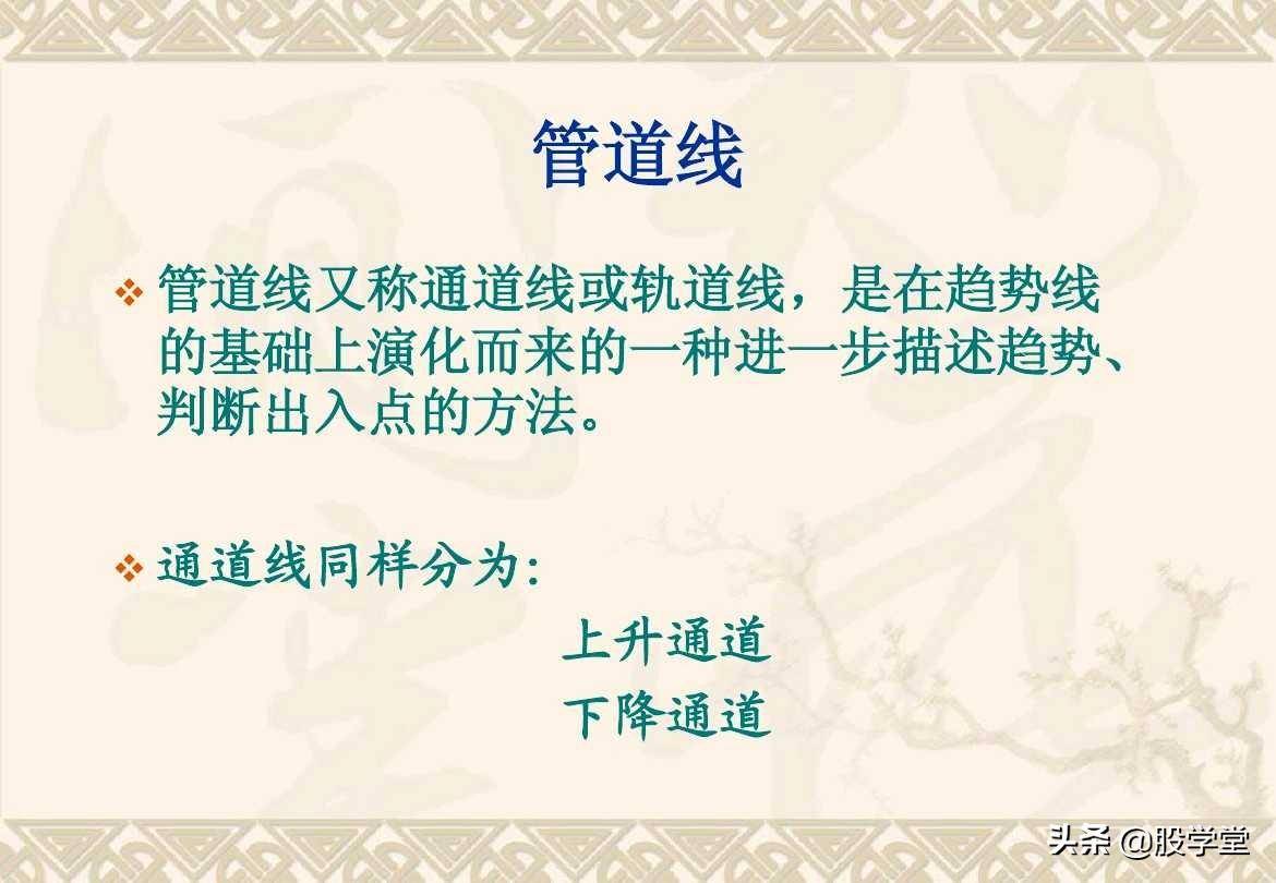 趋势理论买卖点分析图解大全收藏版