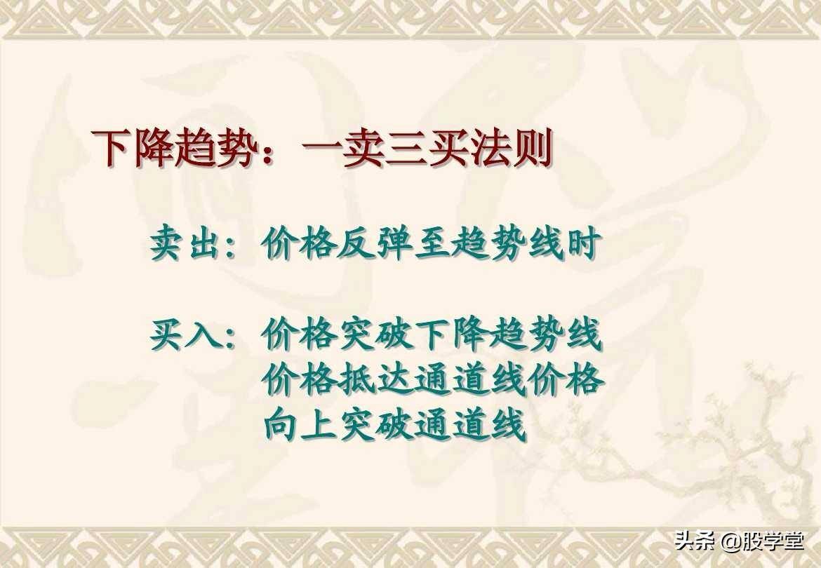 趋势理论买卖点分析图解大全收藏版