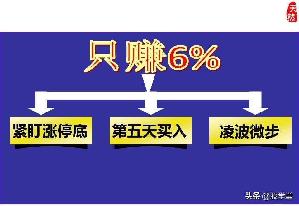 股票绝密窍门之九大稳赢实战技巧图文详解!收藏版