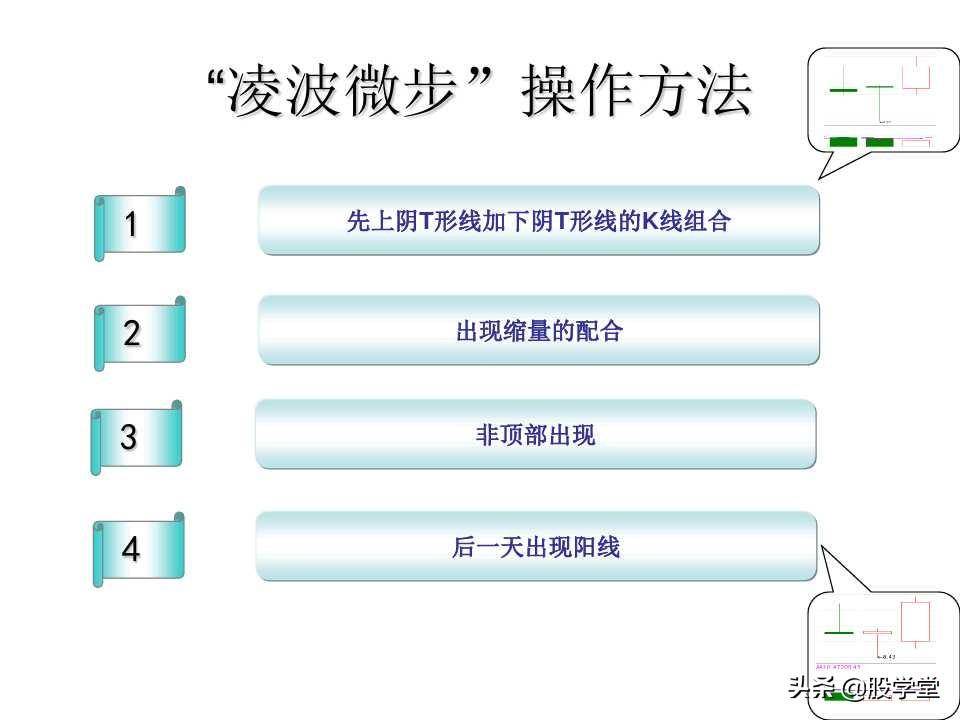 股票绝密窍门之九大稳赢实战技巧图文详解!收藏版