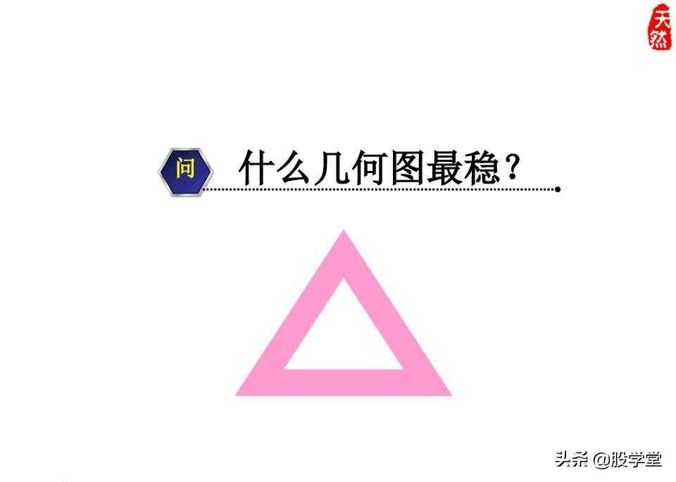 股票绝密窍门之九大稳赢实战技巧图文详解!收藏版