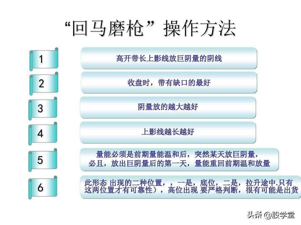 股票绝密窍门之九大稳赢实战技巧图文详解!收藏版