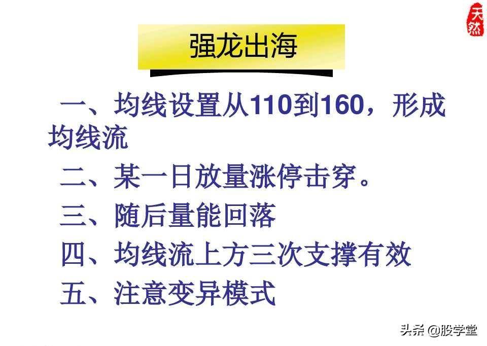 股票绝密窍门之九大稳赢实战技巧图文详解!收藏版