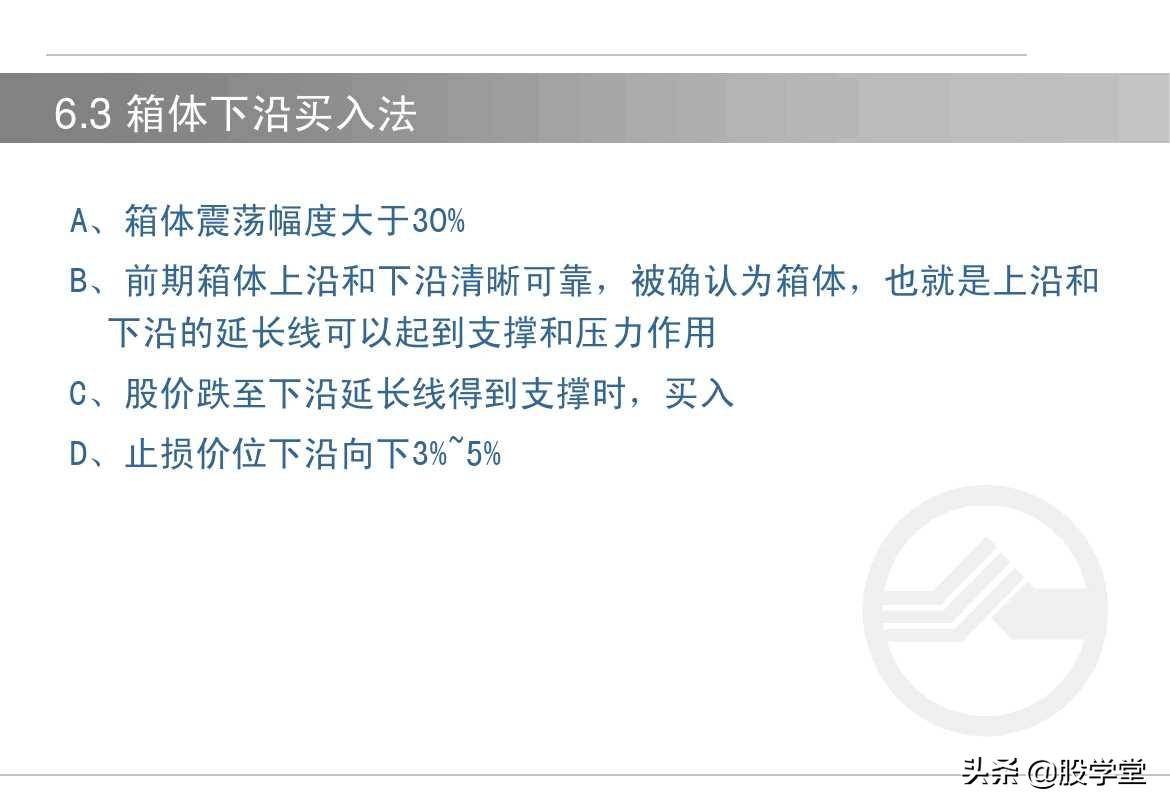 股票如何选择买卖点?买入技术与卖出技术图解!收藏版