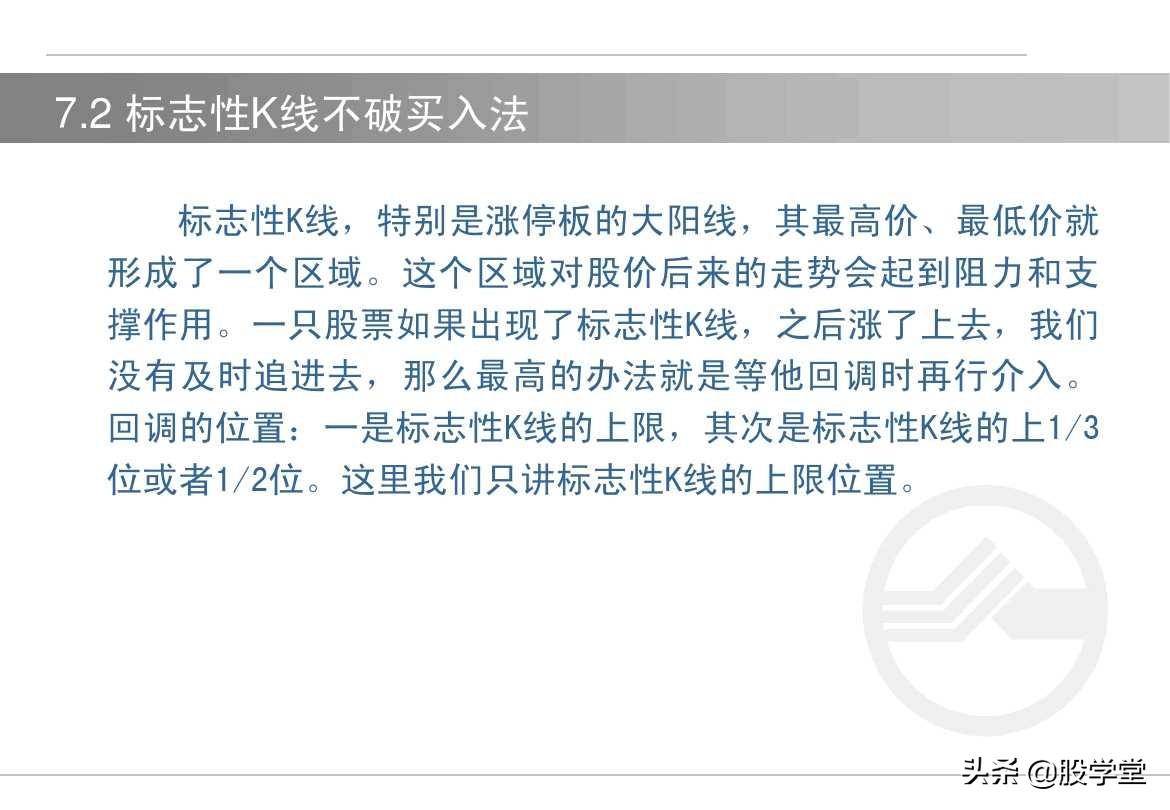 股票如何选择买卖点?买入技术与卖出技术图解!收藏版