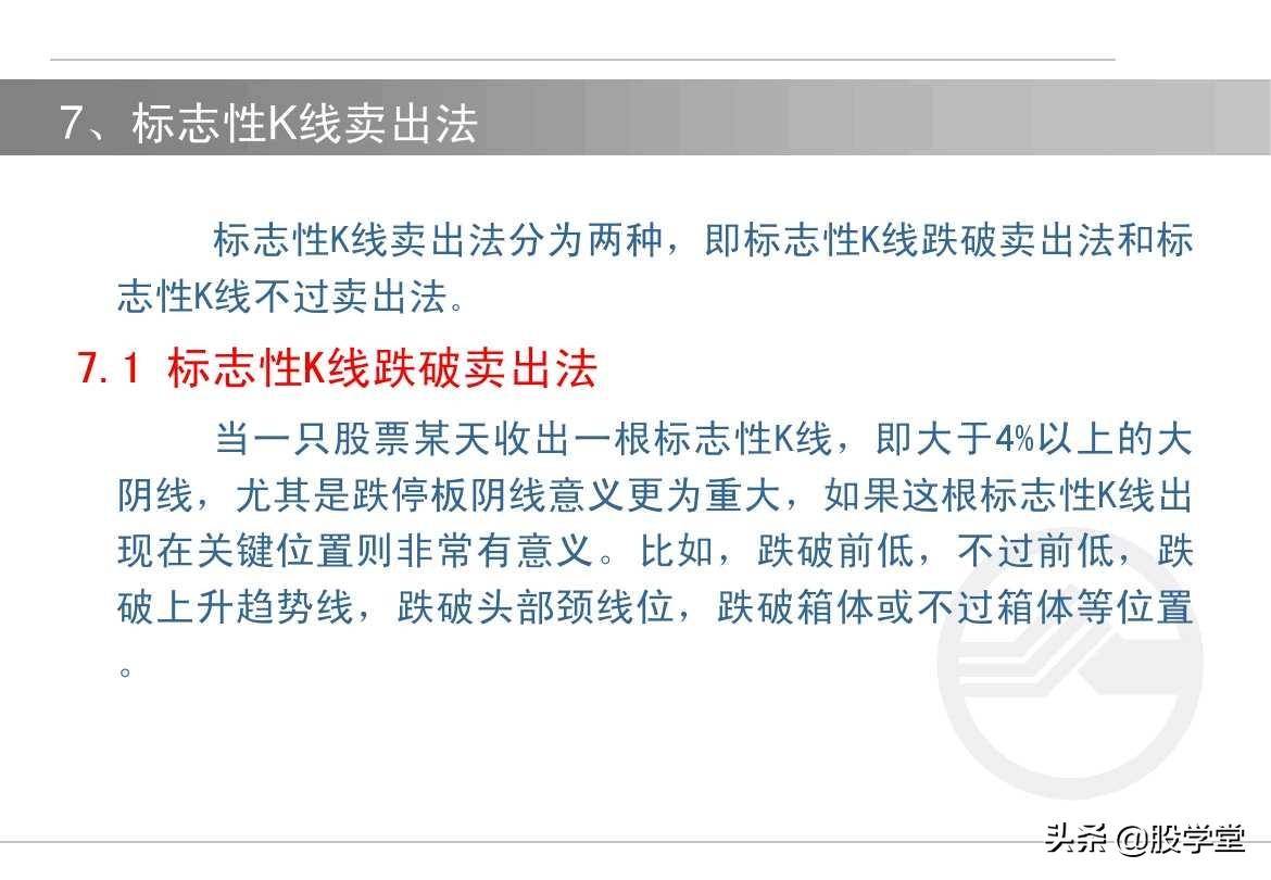 股票如何选择买卖点?买入技术与卖出技术图解!收藏版