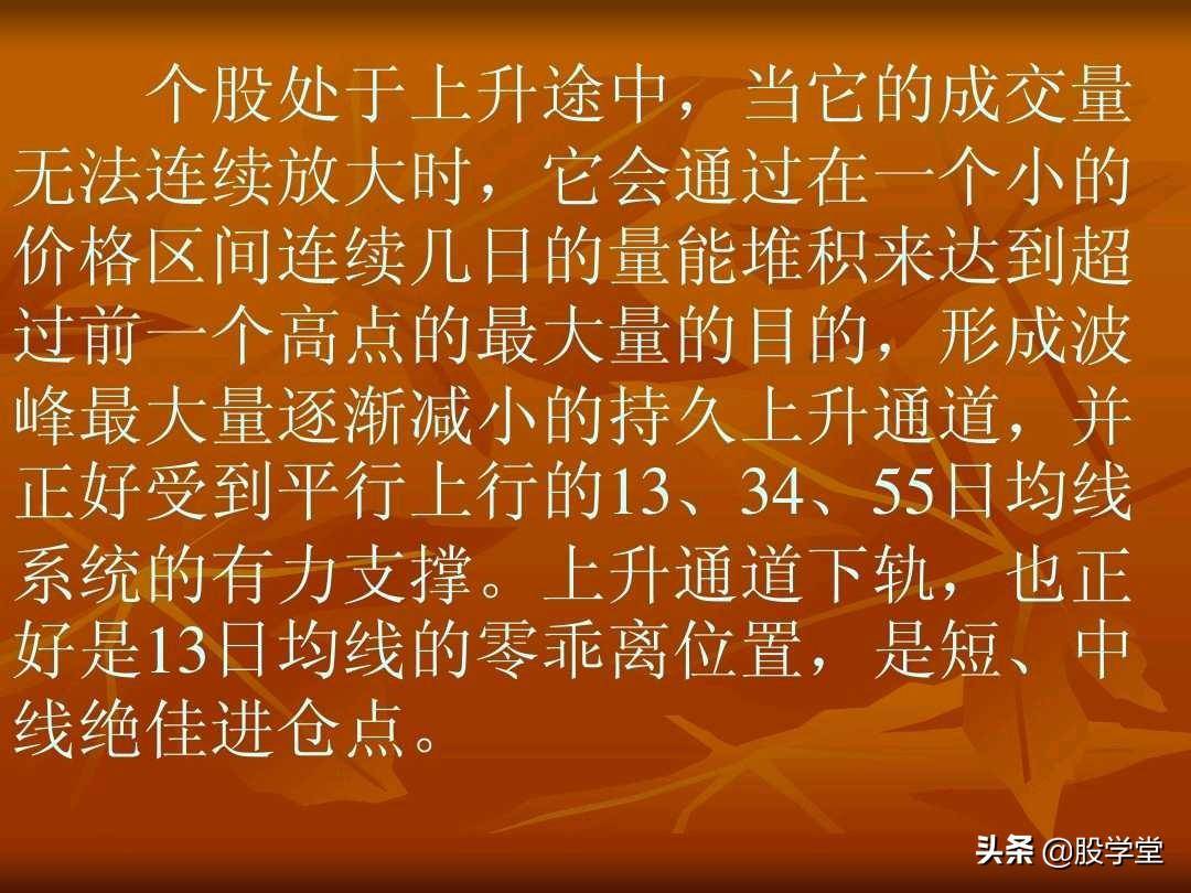 短线操盘23大绝招技术要点图解收藏版