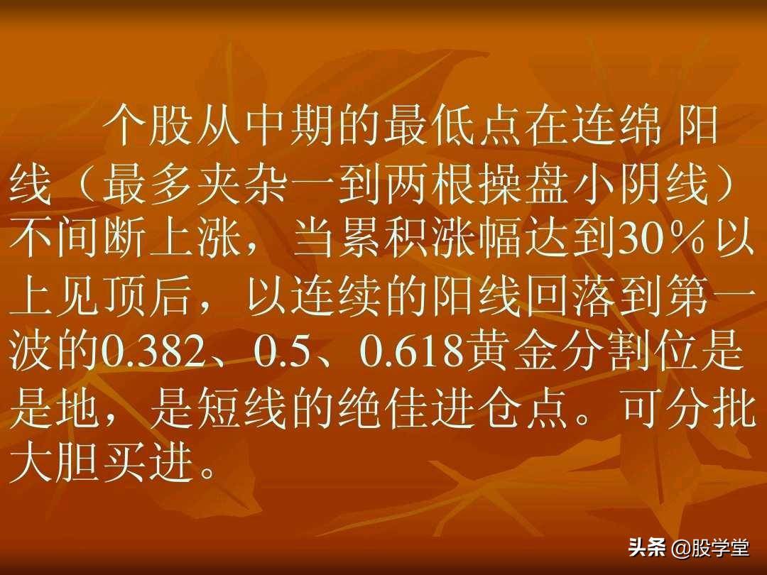 短线操盘23大绝招技术要点图解收藏版