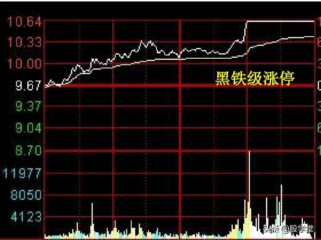 股票短线涨停板追涨技巧实战图解收藏版