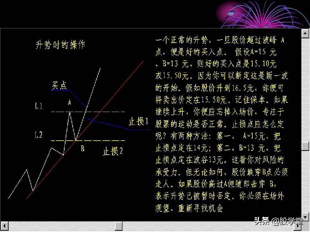 股票超短线实战技巧图解非常管用建议收藏!