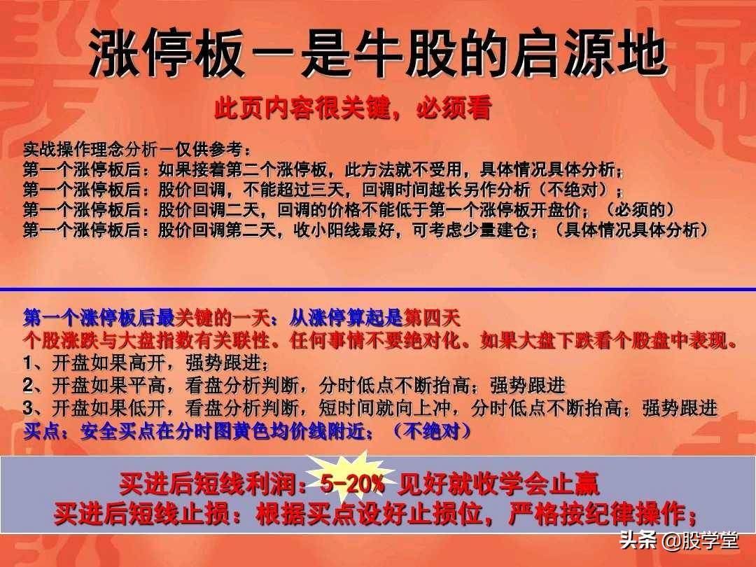 涨停板回调战法实战图解收藏版