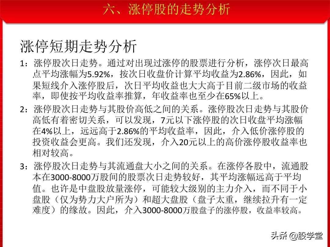 最新股票涨停板理论全景解读收藏版