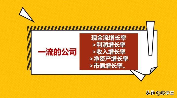 关于ROE选股最重要的指标你必须要恶补这些知识!