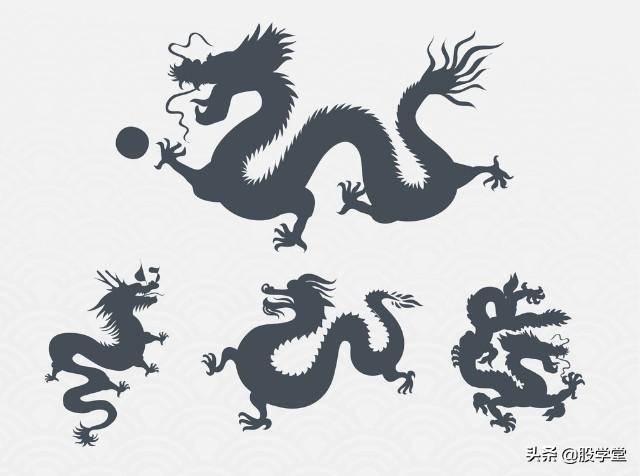 你喜欢价值型投资还是成长型投资?