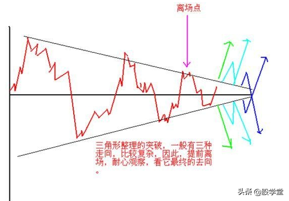 短线操作只需记住这23句口诀！附图