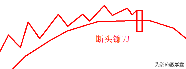 60日线向来都是兵家必争之地所以短线此位置多涨停也是必然