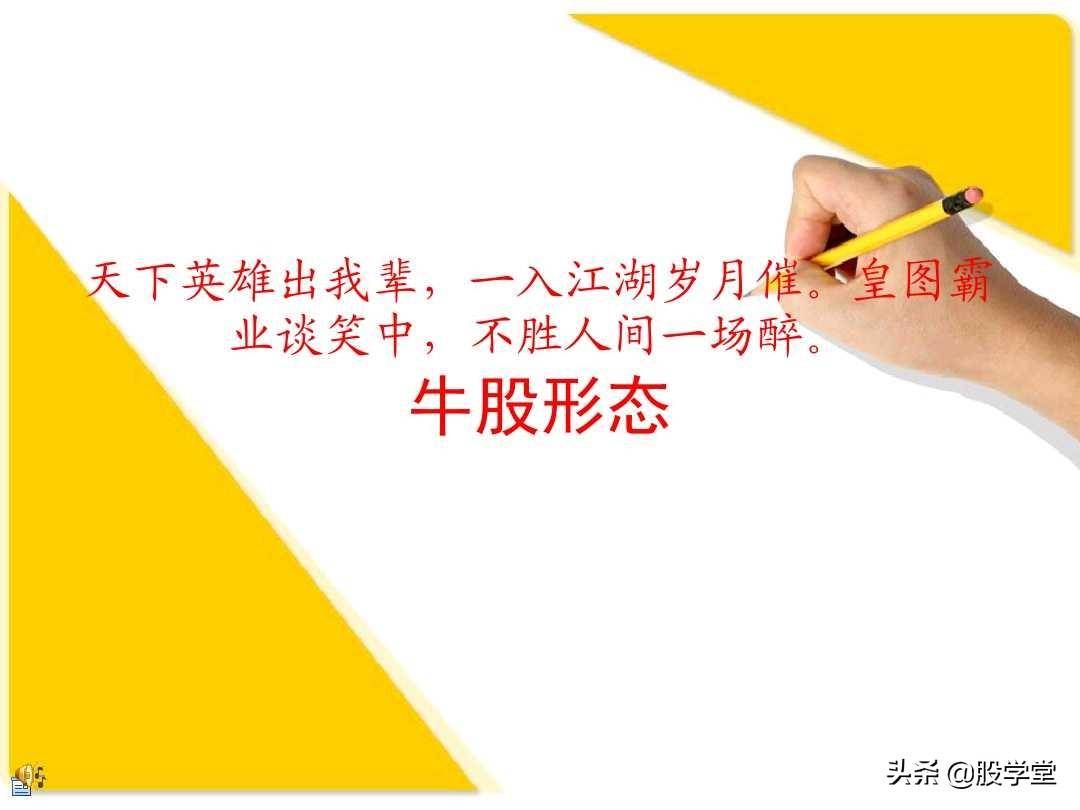 股票短线二十大牛股必涨技术形态图解收藏版