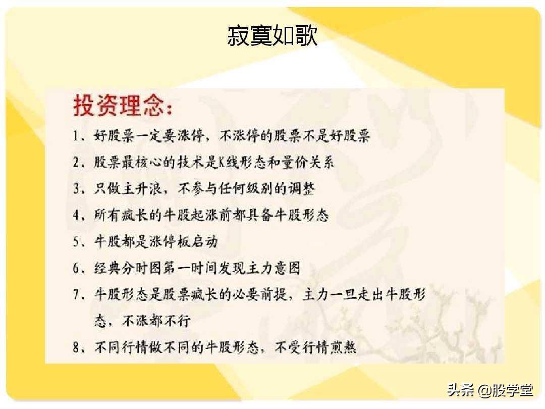 股票短线二十大牛股必涨技术形态图解收藏版