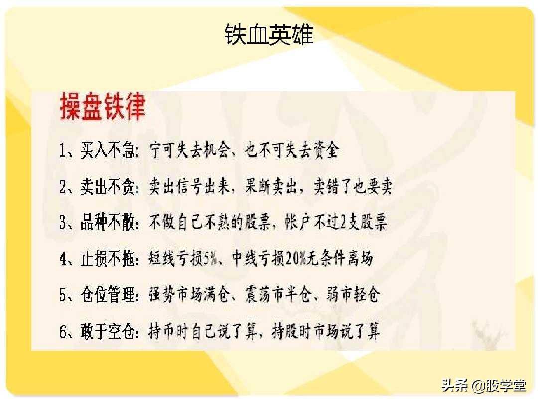股票短线二十大牛股必涨技术形态图解收藏版