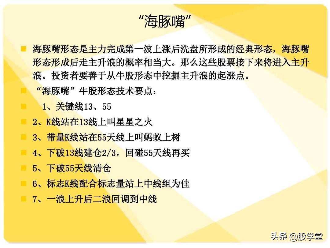 股票短线二十大牛股必涨技术形态图解收藏版