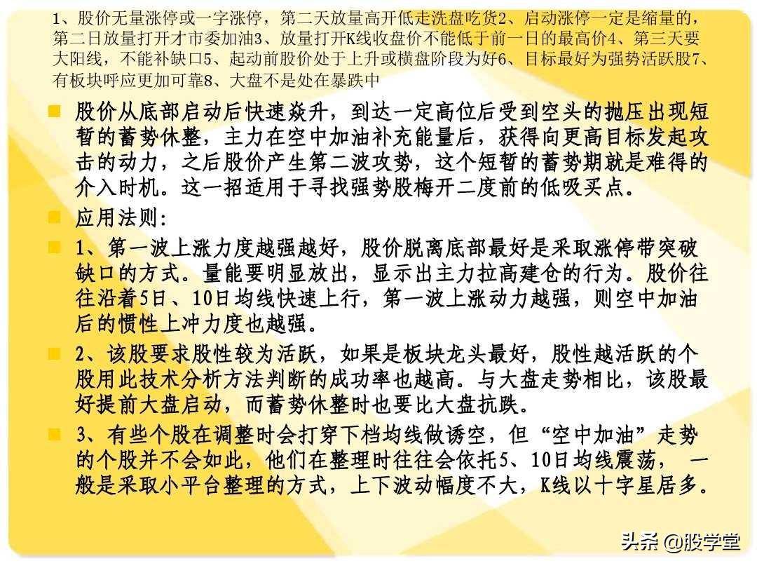 股票短线二十大牛股必涨技术形态图解收藏版
