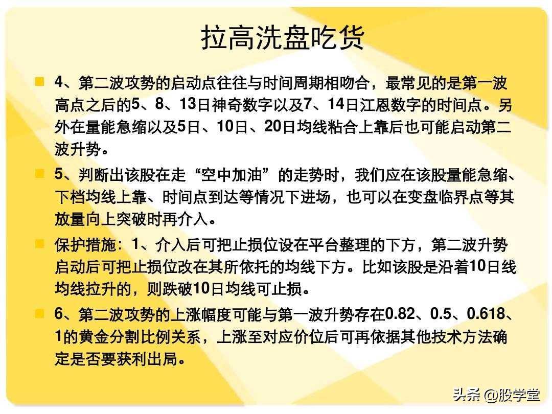 股票短线二十大牛股必涨技术形态图解收藏版