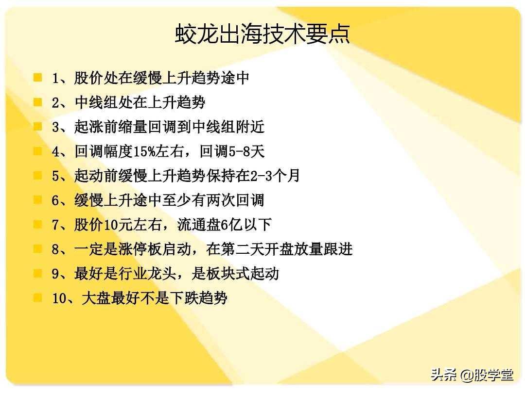 股票短线二十大牛股必涨技术形态图解收藏版