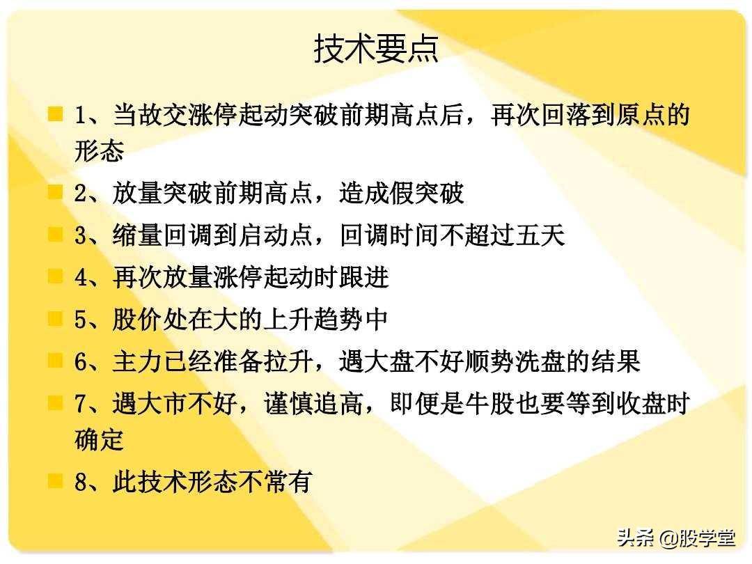股票短线二十大牛股必涨技术形态图解收藏版