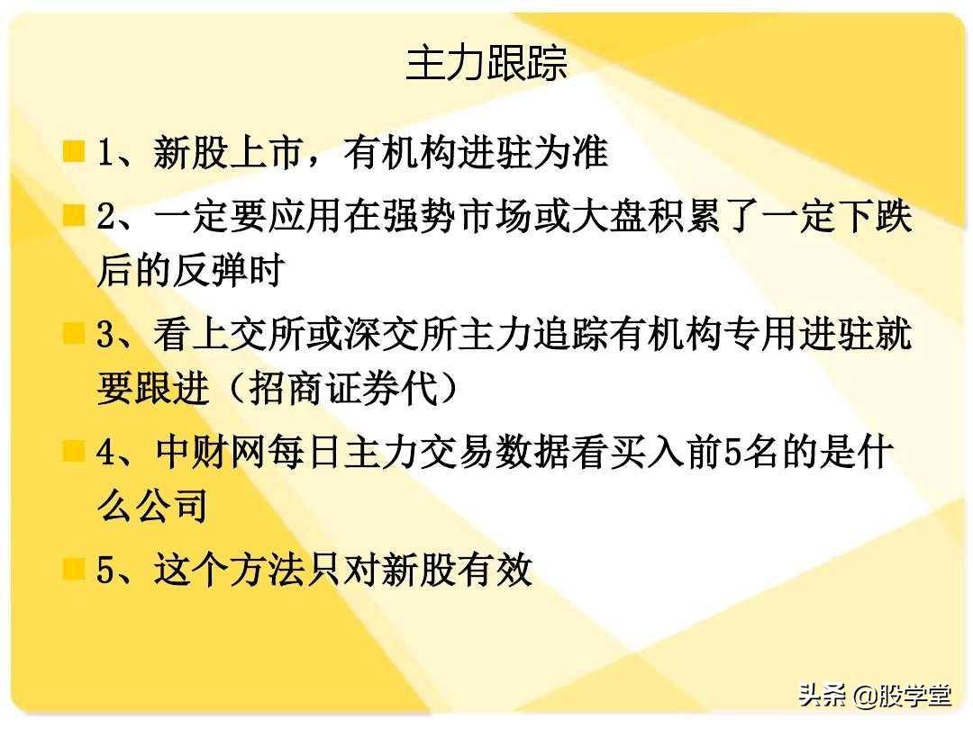 股票短线二十大牛股必涨技术形态图解收藏版