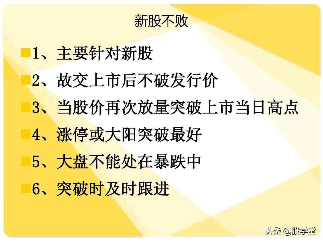股票短线二十大牛股必涨技术形态图解收藏版