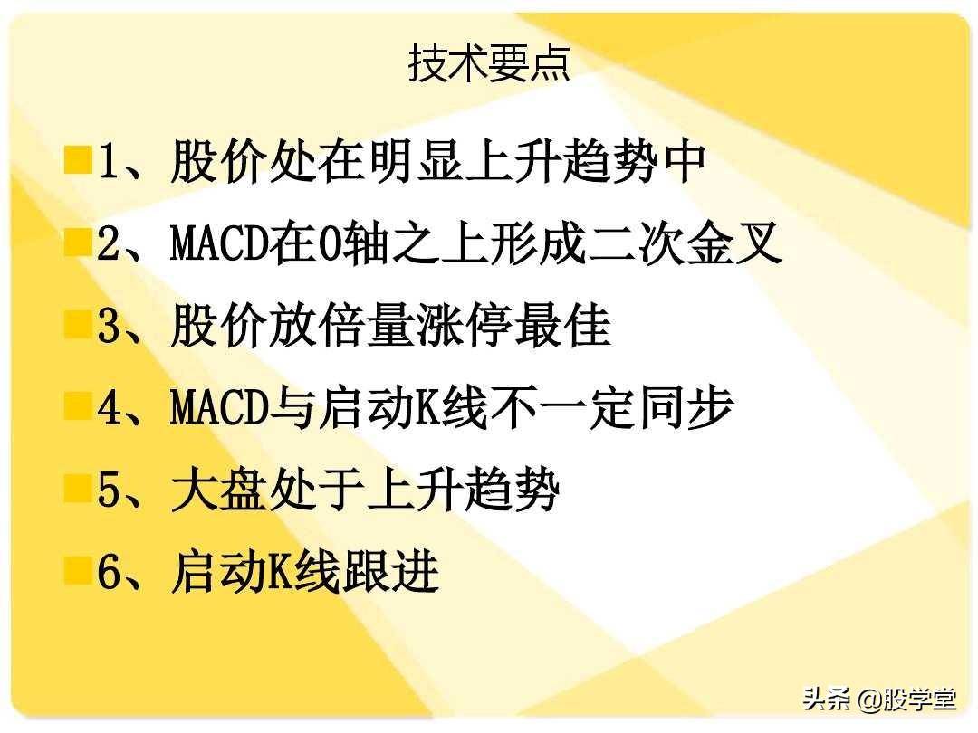 股票短线二十大牛股必涨技术形态图解收藏版