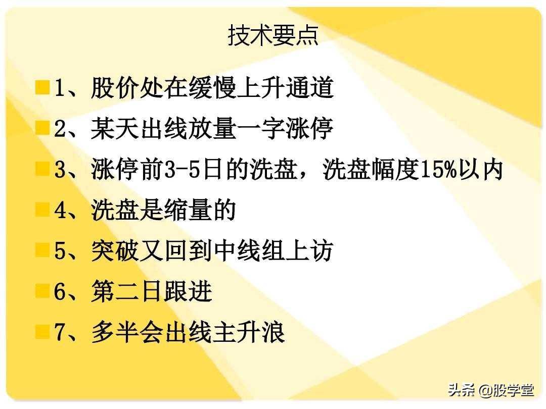 股票短线二十大牛股必涨技术形态图解收藏版