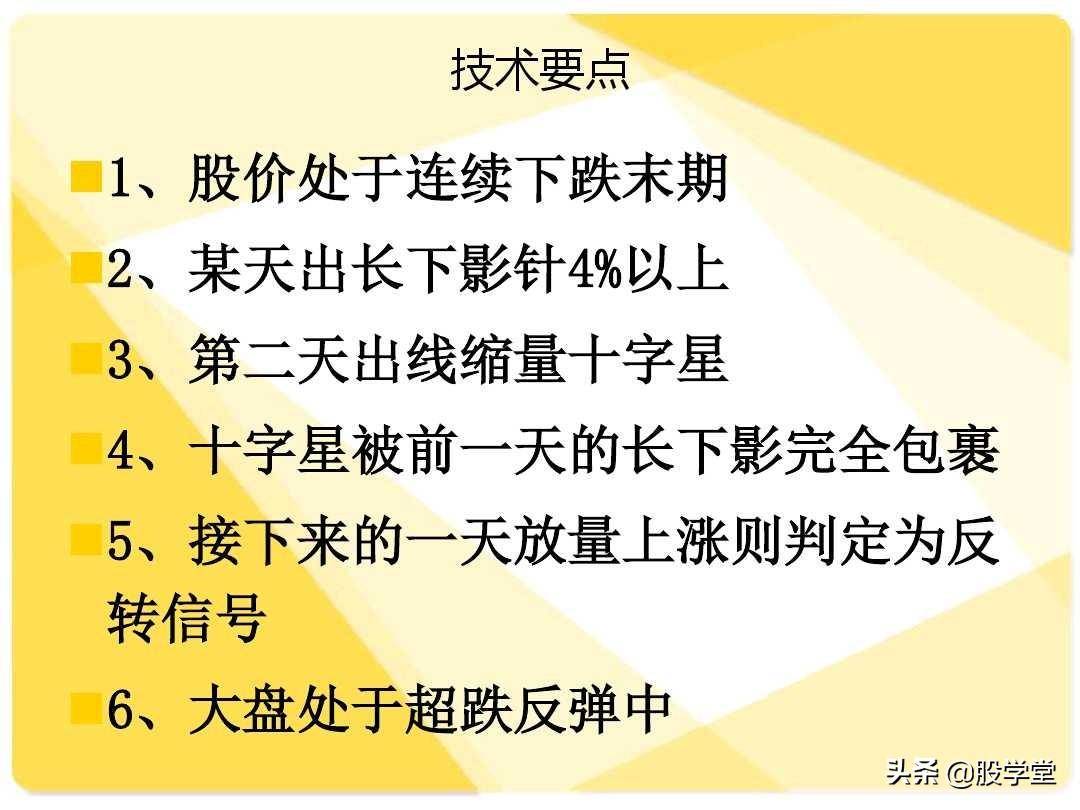 股票短线二十大牛股必涨技术形态图解收藏版