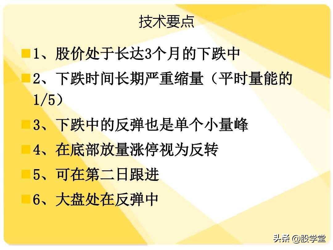 股票短线二十大牛股必涨技术形态图解收藏版