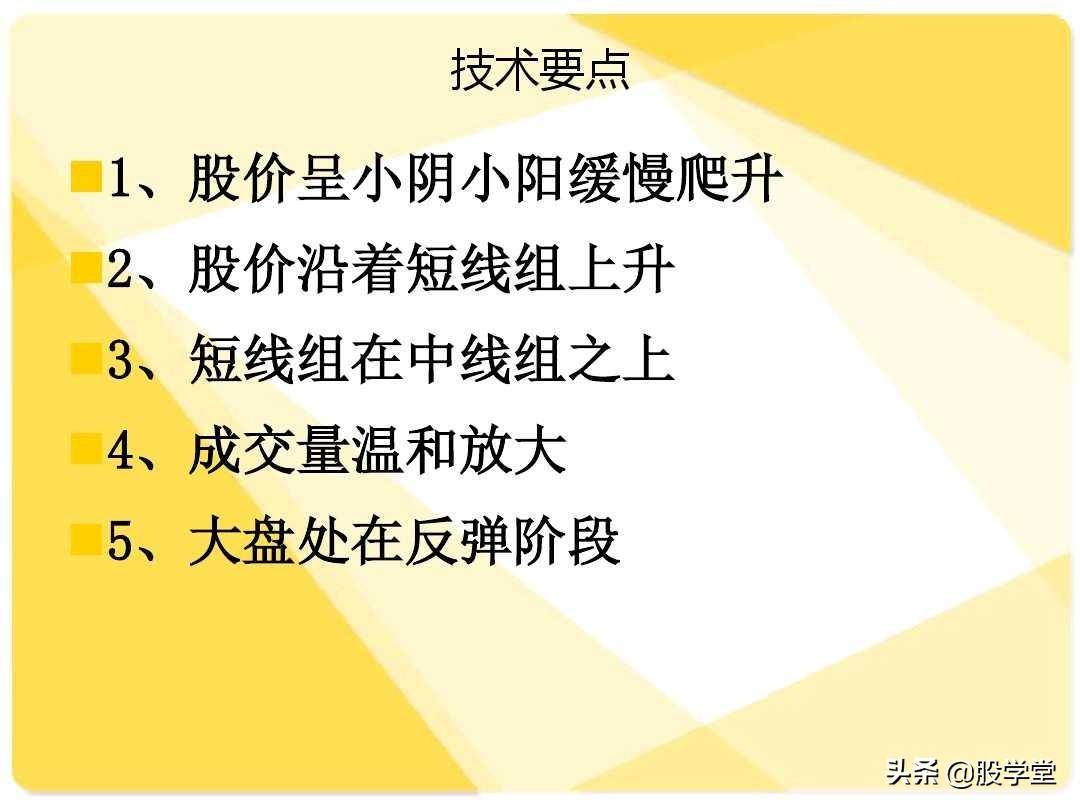 股票短线二十大牛股必涨技术形态图解收藏版