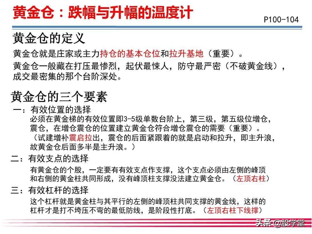 大牛有型之巧识黄金仓智擒主升浪!附图