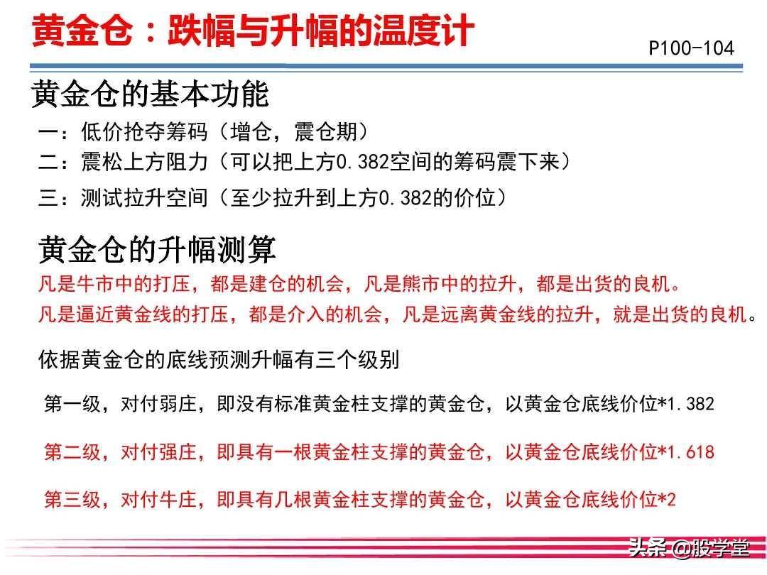 大牛有型之巧识黄金仓智擒主升浪!附图
