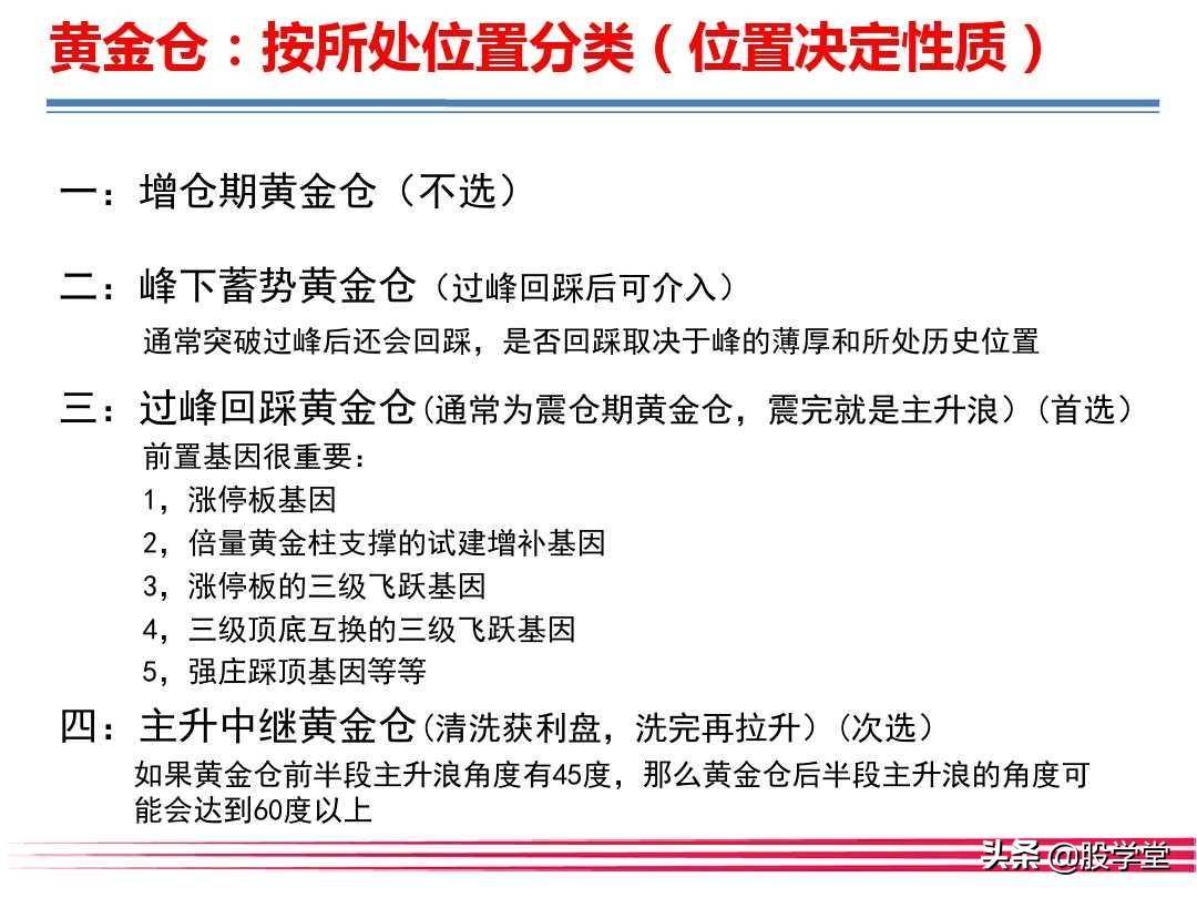 大牛有型之巧识黄金仓智擒主升浪!附图