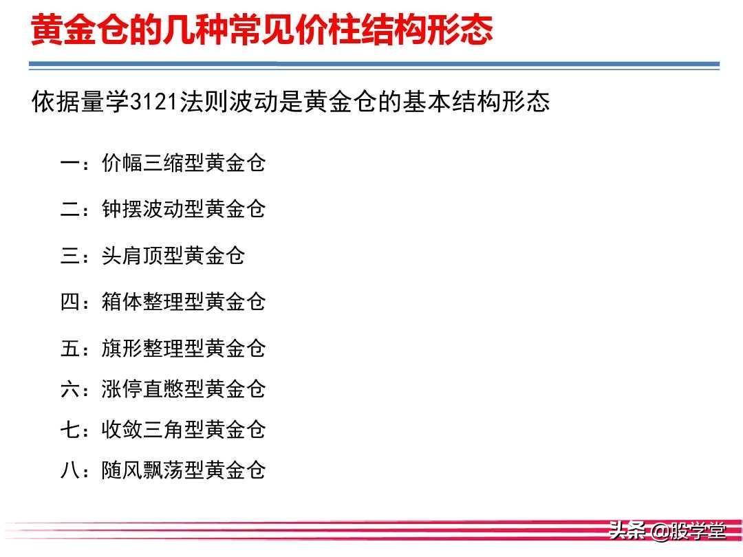 大牛有型之巧识黄金仓智擒主升浪!附图